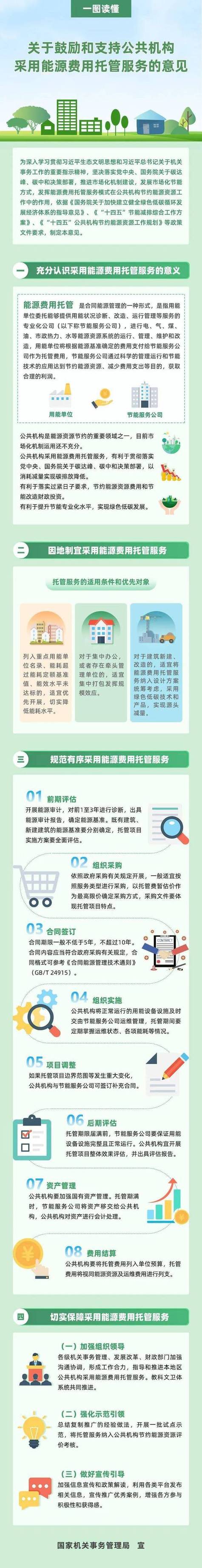网站托管服务器的选择与重要性 网站建设公司 网站托管服务器的选择与重要性 网站托管服务器的选择与重要性 网站建设公司