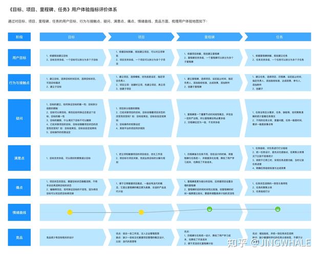 网站按钮设计,优化用户体验,提升品牌形象的关键一环 网站建设公司 网站按钮设计,优化用户体验,提升品牌形象的关键一环 网站按钮设计,优化用户体验,提升品牌形象的关键一环 网站建设公司