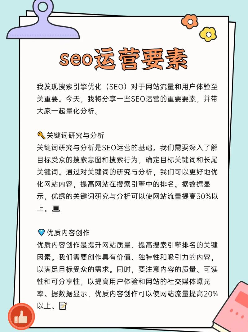 网站排名,介绍搜索引擎优化(SEO)的核心要素 SEO关键词 网站排名,介绍搜索引擎优化(SEO)的核心要素 网站排名,介绍搜索引擎优化(SEO)的核心要素 SEO关键词