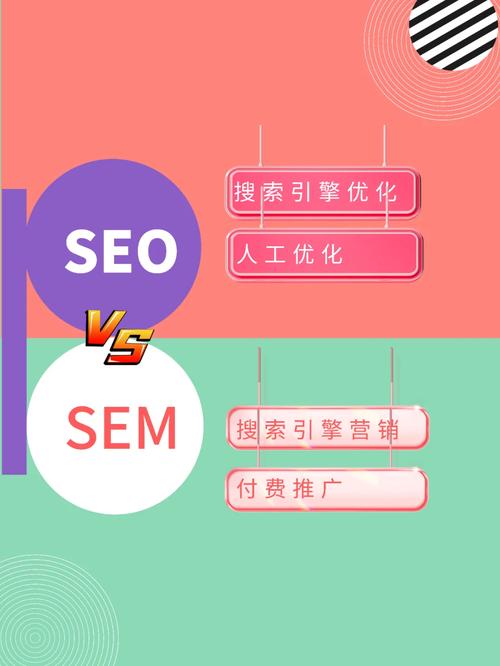 网站排名消失之谜,介绍SEO步骤的变革之路 搜狗SEO 网站排名消失之谜,介绍SEO步骤的变革之路 网站排名消失之谜,介绍SEO步骤的变革之路 搜狗SEO
