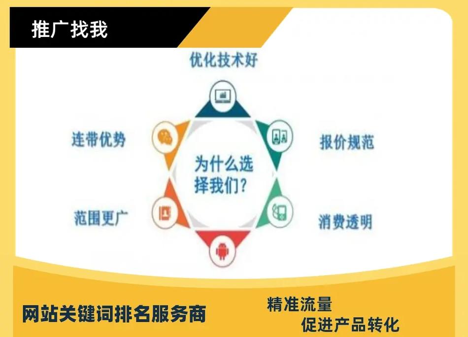 网站推广之路,精准布局关键词,助力网站飞跃 网站建设公司 网站推广之路,精准布局关键词,助力网站飞跃 网站推广之路,精准布局关键词,助力网站飞跃 网站建设公司
