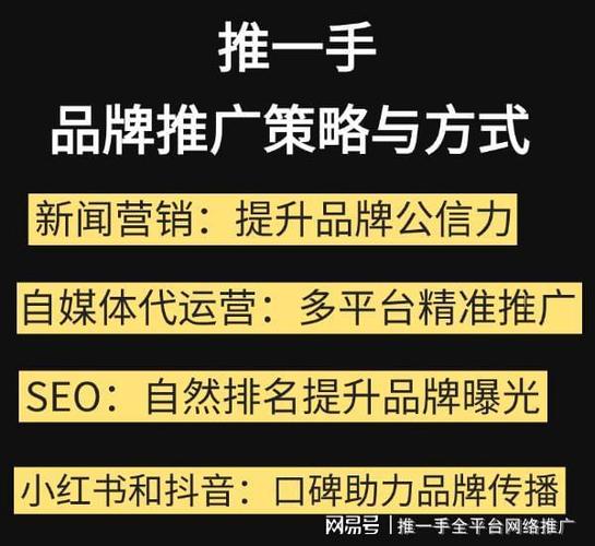 网站推广攻略,全方位步骤助您提升流量与品牌影响力 搜狗SEO 网站推广攻略,全方位步骤助您提升流量与品牌影响力 网站推广攻略,全方位步骤助您提升流量与品牌影响力 搜狗SEO