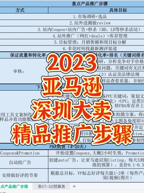 网站推广攻略,步骤与方法,助您网站脱颖而出 网站建设公司 网站推广攻略,步骤与方法,助您网站脱颖而出 网站推广攻略,步骤与方法,助您网站脱颖而出 网站建设公司