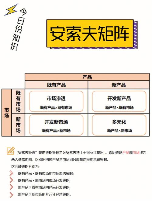 网站推广步骤,如何打造高效营销矩阵 必应SEO 网站推广步骤,如何打造高效营销矩阵 网站推广步骤,如何打造高效营销矩阵 必应SEO