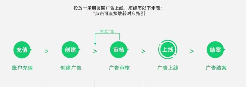 网站推广步骤,精准定位,高效触达目标用户 必应SEO 网站推广步骤,精准定位,高效触达目标用户 网站推广步骤,精准定位,高效触达目标用户 必应SEO