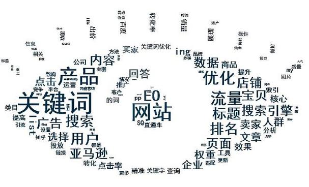 网站推广的方法,详细分析关键词布局的艺术 必应SEO 网站推广的方法,详细分析关键词布局的艺术 网站推广的方法,详细分析关键词布局的艺术 必应SEO