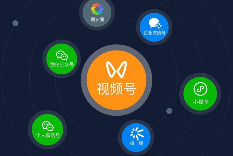 网站搭建,介绍其难度与挑战 必应SEO 网站搭建,介绍其难度与挑战 网站搭建,介绍其难度与挑战 必应SEO
