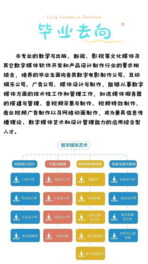网站搭建,专业之路,构建数字时代的基石 百度SEO 网站搭建,专业之路,构建数字时代的基石 网站搭建,专业之路,构建数字时代的基石 百度SEO