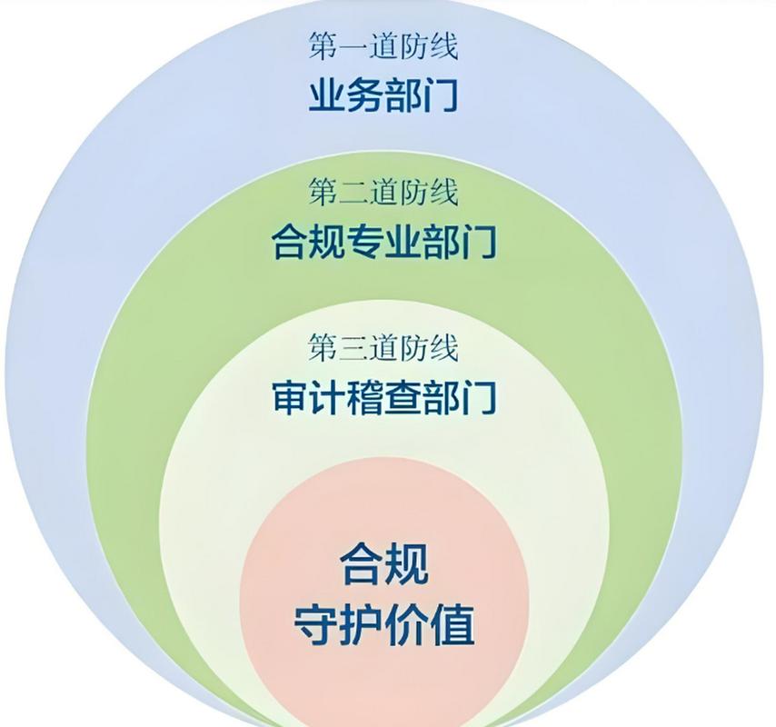 网站搭建,合法合规,构建网络世界的基石 必应SEO 网站搭建,合法合规,构建网络世界的基石 网站搭建,合法合规,构建网络世界的基石 必应SEO