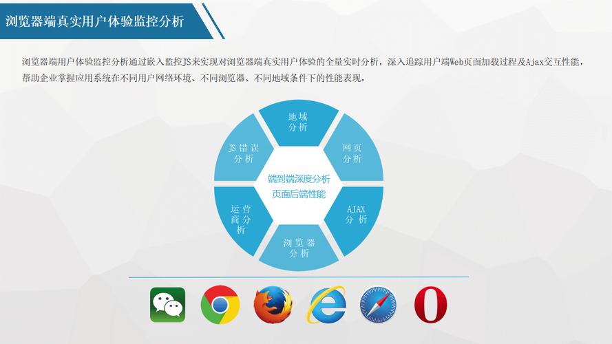 网站搭建,构建企业数字门面的关键步骤 网站建设公司 网站搭建,构建企业数字门面的关键步骤 网站搭建,构建企业数字门面的关键步骤 网站建设公司