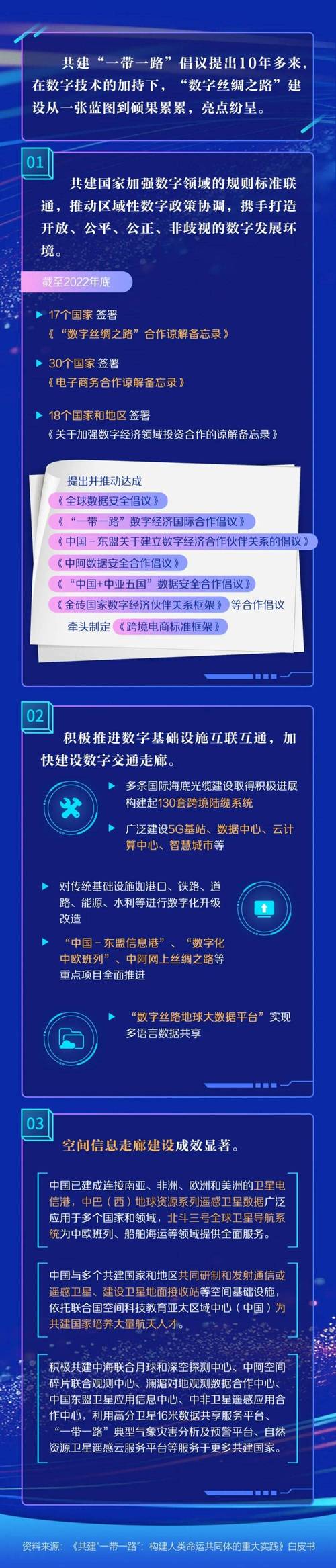 网站搭建,构建数字时代的桥梁_全方位分析网站构建之路 SEO关键词 网站搭建,构建数字时代的桥梁_全方位分析网站构建之路 网站搭建,构建数字时代的桥梁_全方位分析网站构建之路 SEO关键词