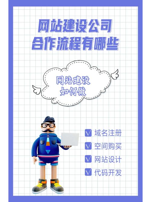 网站搭建与建设,打造企业线上形象的黄金钥匙 搜狗SEO 网站搭建与建设,打造企业线上形象的黄金钥匙 网站搭建与建设,打造企业线上形象的黄金钥匙 搜狗SEO
