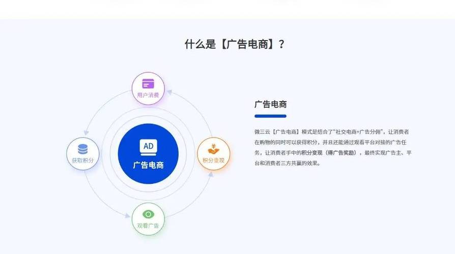 网站搭建与接广告,打造盈利平台的必经之路 搜狗SEO 网站搭建与接广告,打造盈利平台的必经之路 网站搭建与接广告,打造盈利平台的必经之路 搜狗SEO