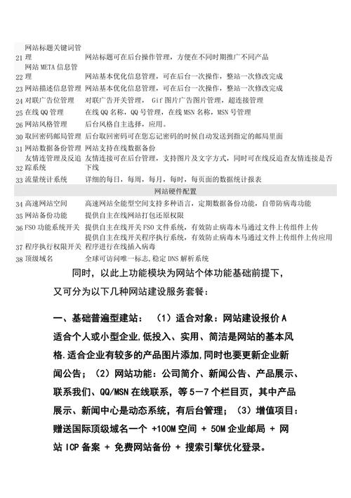 网站搭建划算吗_详细分析网站搭建的成本与收益 搜狗SEO 网站搭建划算吗_详细分析网站搭建的成本与收益 网站搭建划算吗_详细分析网站搭建的成本与收益 搜狗SEO