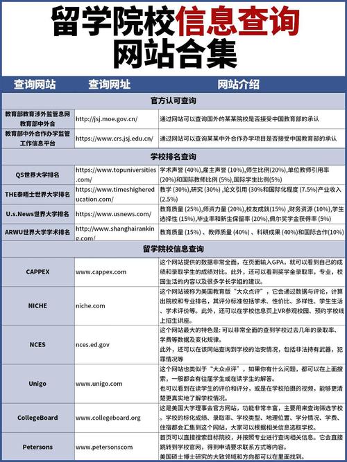网站搭建利器盘点,哪个平台最适合您的需求 搜狗SEO 网站搭建利器盘点,哪个平台最适合您的需求 网站搭建利器盘点,哪个平台最适合您的需求 搜狗SEO