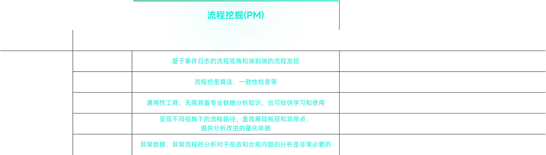 网站搭建助力企业拓展市场,精准客户挖掘步骤分析 搜狗SEO 网站搭建助力企业拓展市场,精准客户挖掘步骤分析 网站搭建助力企业拓展市场,精准客户挖掘步骤分析 搜狗SEO