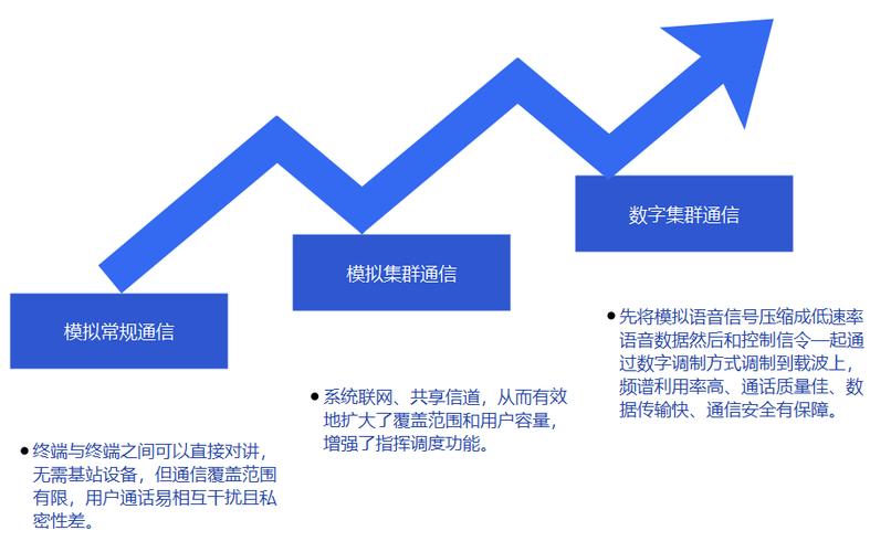 网站搭建后的空白期,如何抓住机遇,打造高效内容 搜狗SEO 网站搭建后的空白期,如何抓住机遇,打造高效内容 网站搭建后的空白期,如何抓住机遇,打造高效内容 搜狗SEO