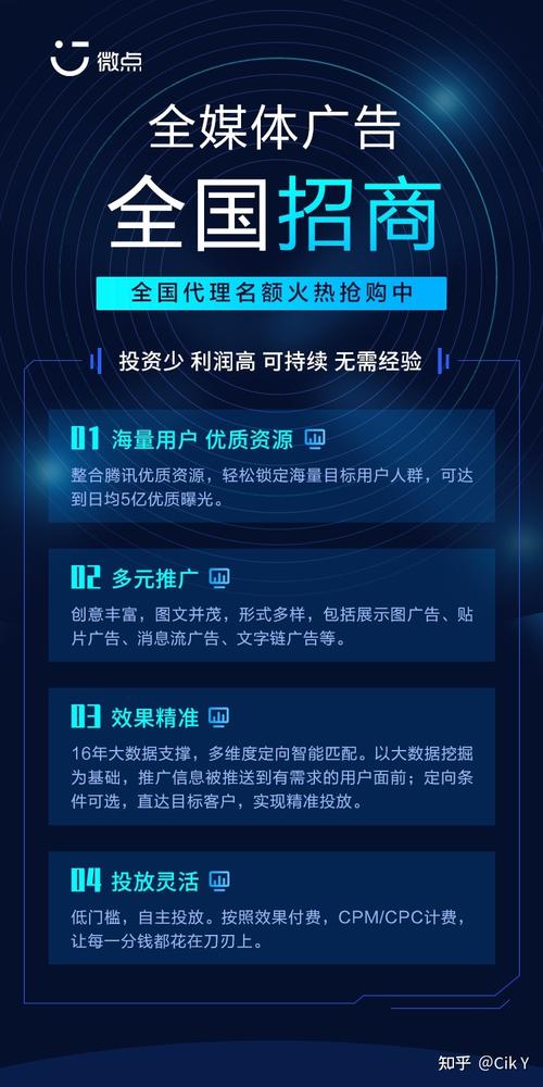 网站搭建广告投放,助力企业拓展市场新渠道 百度SEO 网站搭建广告投放,助力企业拓展市场新渠道 网站搭建广告投放,助力企业拓展市场新渠道 百度SEO