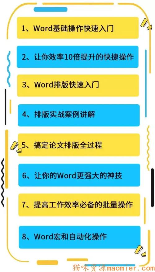 网站搭建教程,从零基础到实战高手 SEO关键词 网站搭建教程,从零基础到实战高手 网站搭建教程,从零基础到实战高手 SEO关键词