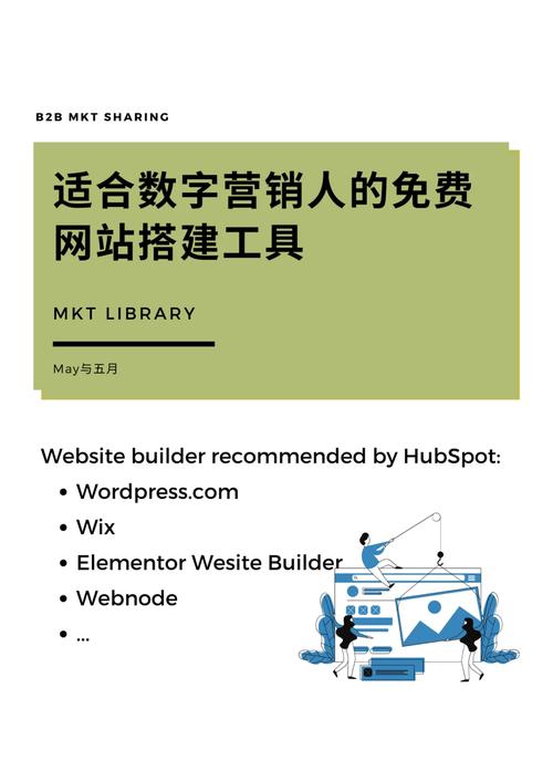 网站搭建服务,构建品牌新生态,开启数字营销新时代 SEO关键词 网站搭建服务,构建品牌新生态,开启数字营销新时代 网站搭建服务,构建品牌新生态,开启数字营销新时代 SEO关键词