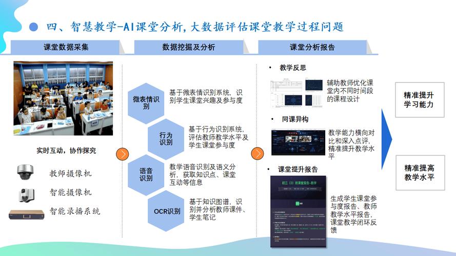 网站搭建毕业证,开启数字时代新篇章的通行证 百度SEO 网站搭建毕业证,开启数字时代新篇章的通行证 网站搭建毕业证,开启数字时代新篇章的通行证 百度SEO