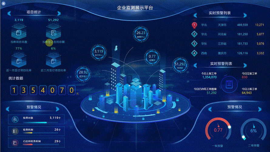 网站搭建环境分析,构建高效平台的基石 神马SEO 网站搭建环境分析,构建高效平台的基石 网站搭建环境分析,构建高效平台的基石 神马SEO