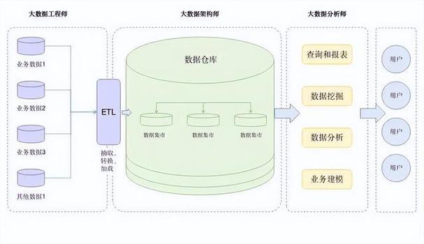网站搭建的技术分析,构建数字化时代的基石 神马SEO 网站搭建的技术分析,构建数字化时代的基石 网站搭建的技术分析,构建数字化时代的基石 神马SEO