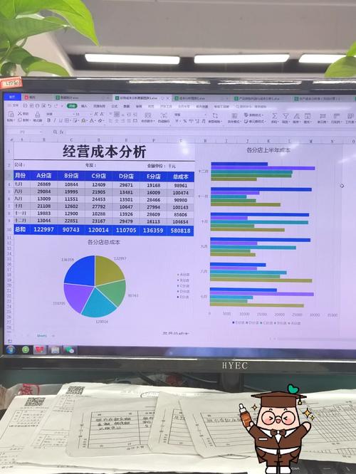 网站改版成本分析,影响价格的关键因素及优化步骤 神马SEO 网站改版成本分析,影响价格的关键因素及优化步骤 网站改版成本分析,影响价格的关键因素及优化步骤 神马SEO
