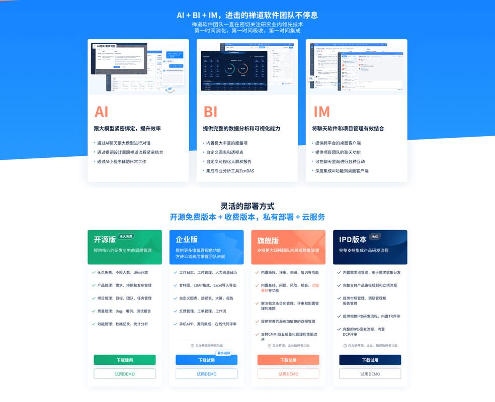 网站改版新篇章,探索优化步骤,提升用户体验 网站建设公司 网站改版新篇章,探索优化步骤,提升用户体验 网站改版新篇章,探索优化步骤,提升用户体验 网站建设公司