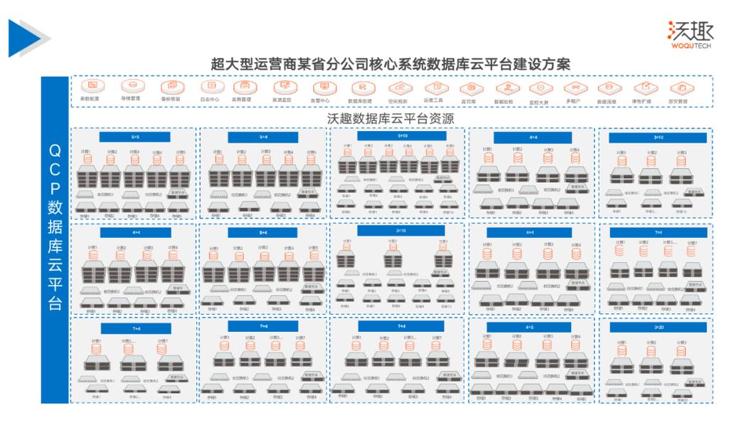 网站数据库构建,核心支撑,助力企业腾飞 必应SEO 网站数据库构建,核心支撑,助力企业腾飞 网站数据库构建,核心支撑,助力企业腾飞 必应SEO