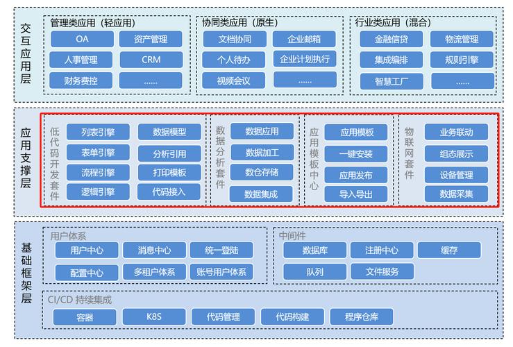 网站更新与维护,构建高效、稳定、安全的信息平台 网站建设公司 网站更新与维护,构建高效、稳定、安全的信息平台 网站更新与维护,构建高效、稳定、安全的信息平台 网站建设公司