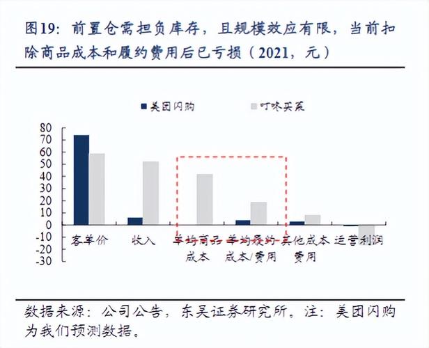网站架设成本分析,投资与回报的平衡之路 百度SEO 网站架设成本分析,投资与回报的平衡之路 网站架设成本分析,投资与回报的平衡之路 百度SEO