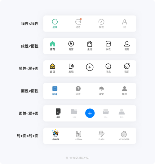 网站标签栏设计,优化用户体验的关键一环 百度SEO 网站标签栏设计,优化用户体验的关键一环 网站标签栏设计,优化用户体验的关键一环 百度SEO