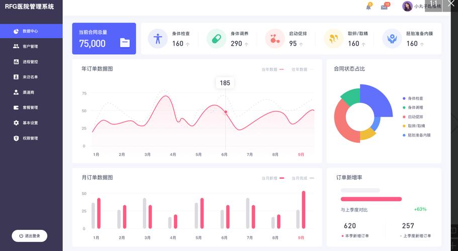 网站界面设计,打造高效互动的用户体验 SEO关键词 网站界面设计,打造高效互动的用户体验 网站界面设计,打造高效互动的用户体验 SEO关键词