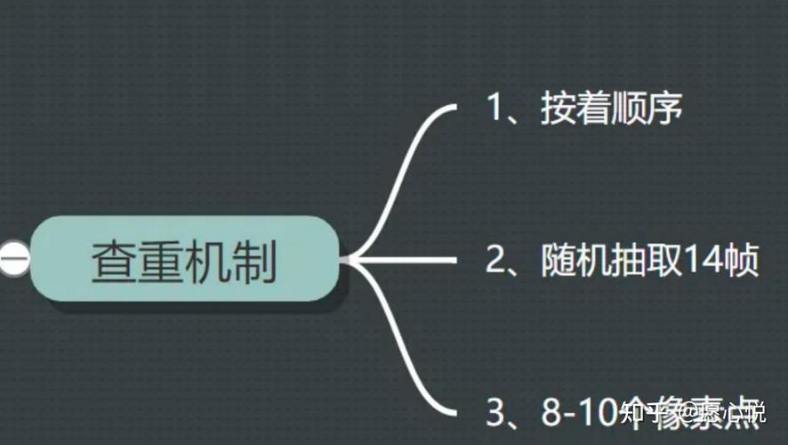 网站直没有收录,背后原因及优化步骤讨论 SEO关键词 网站直没有收录,背后原因及优化步骤讨论 网站直没有收录,背后原因及优化步骤讨论 SEO关键词