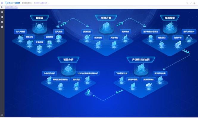 网站程序,构建数字时代的基石 SEO关键词 网站程序,构建数字时代的基石 网站程序,构建数字时代的基石 SEO关键词