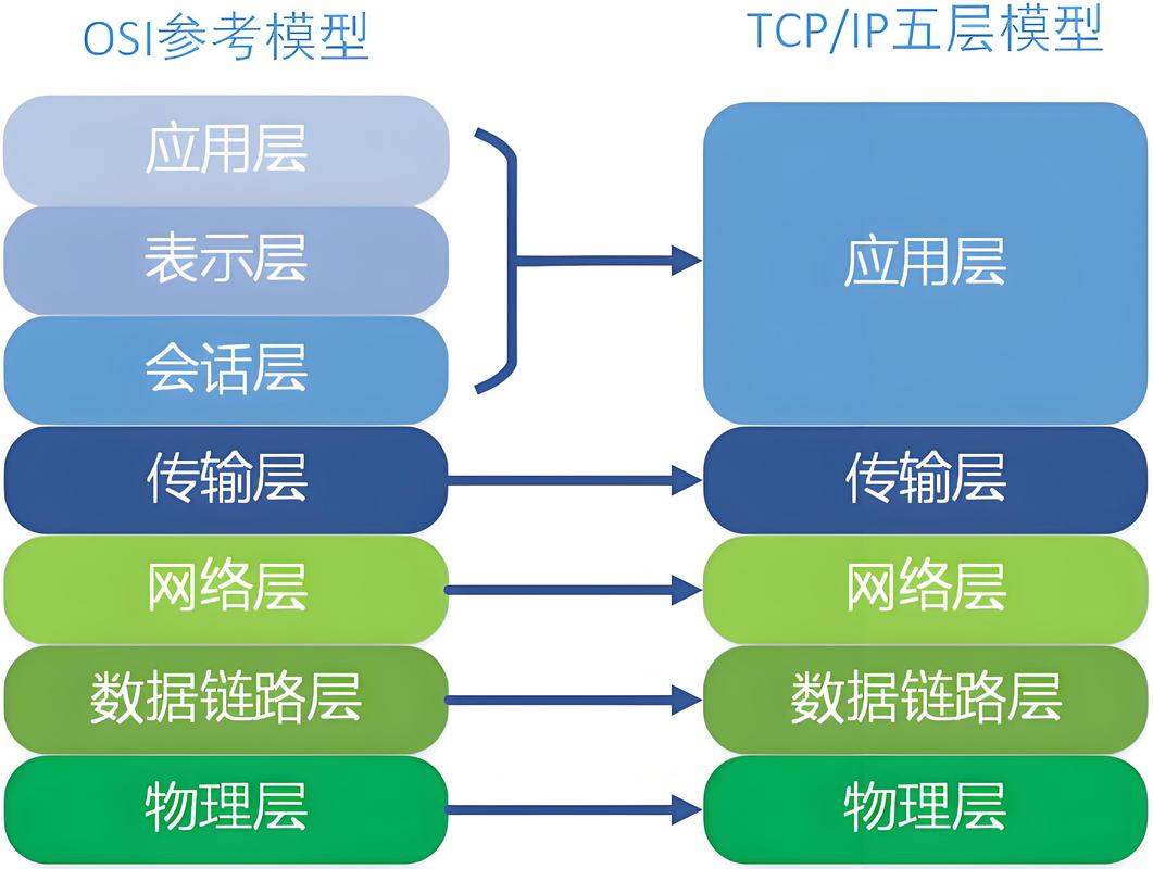 网站程序代码,构建现代互联网的基石 百度SEO 网站程序代码,构建现代互联网的基石 网站程序代码,构建现代互联网的基石 百度SEO