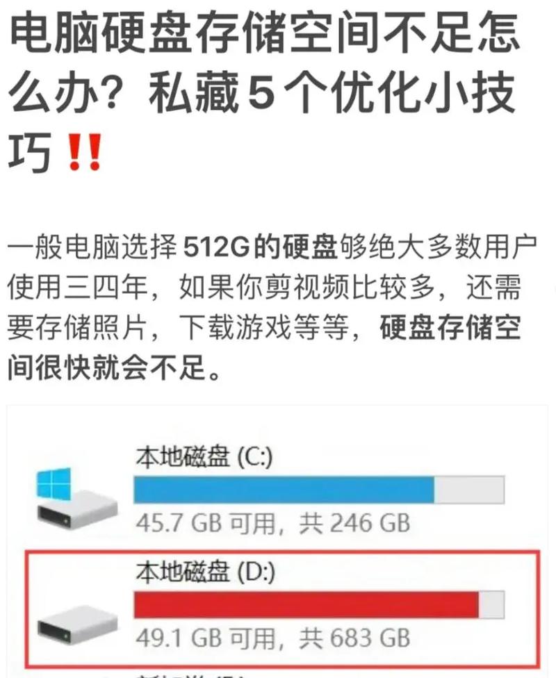 网站空间不足,如何应对与优化 神马SEO 网站空间不足,如何应对与优化 网站空间不足,如何应对与优化 神马SEO