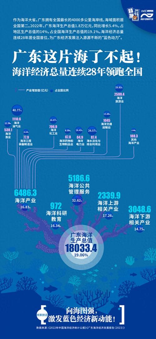 网站空间稳定性,基石之所在,企业发展的保障 神马SEO 网站空间稳定性,基石之所在,企业发展的保障 网站空间稳定性,基石之所在,企业发展的保障 神马SEO
