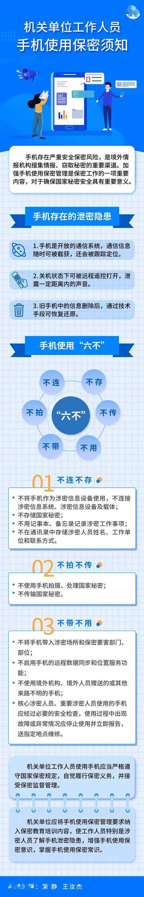网站空间权限,守护网络安全的关键防线 网站空间权限,守护网络安全的关键防线 神马SEO