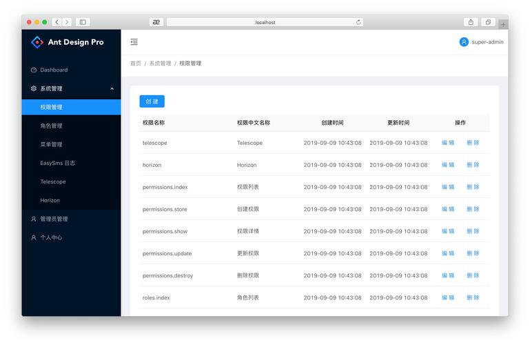 网站管理员界面,构建高效便捷的网络管理平台 SEO关键词 网站管理员界面,构建高效便捷的网络管理平台 网站管理员界面,构建高效便捷的网络管理平台 SEO关键词
