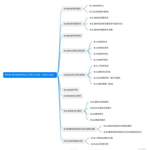 网站系统设计师,构建未来互联网的基石 百度SEO 网站系统设计师,构建未来互联网的基石 网站系统设计师,构建未来互联网的基石 百度SEO