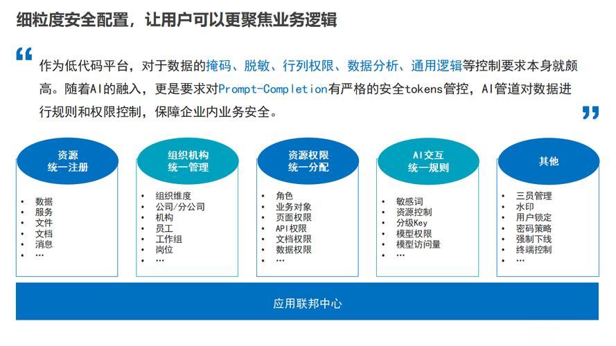 网站绑定公众号,助力企业数字化转型 SEO关键词 网站绑定公众号,助力企业数字化转型 网站绑定公众号,助力企业数字化转型 SEO关键词