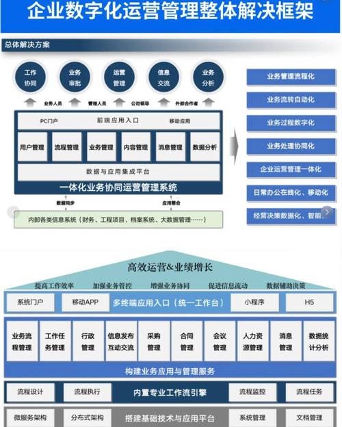 网站群管理平台,数字化时代的信息枢纽 网站建设公司 网站群管理平台,数字化时代的信息枢纽 网站群管理平台,数字化时代的信息枢纽 网站建设公司