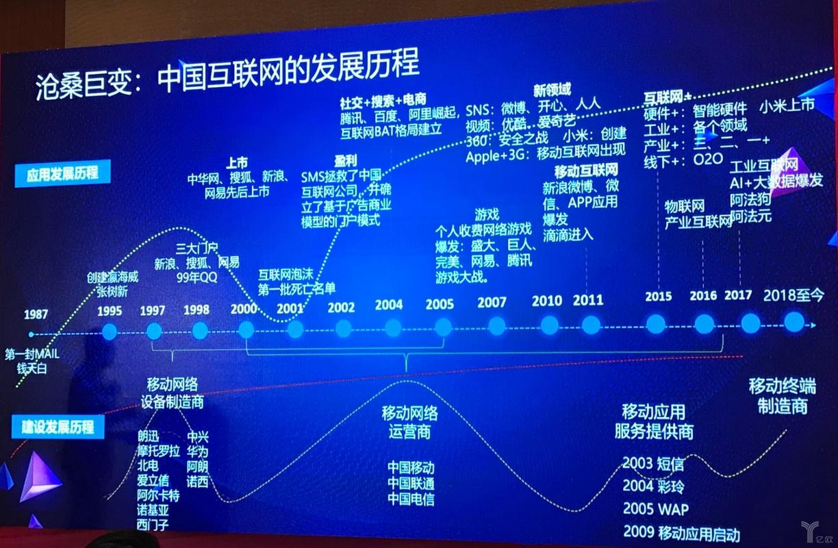 网站自动化的崛起,重构互联网时代的商业竞争格局 搜狗SEO 网站自动化的崛起,重构互联网时代的商业竞争格局 网站自动化的崛起,重构互联网时代的商业竞争格局 搜狗SEO
