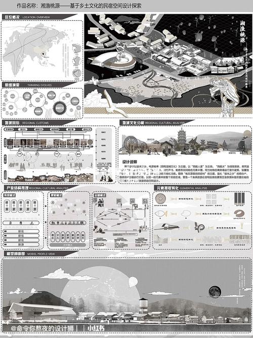 网站表设计理念,构建高效、易用、美观的数字空间 网站建设公司 网站表设计理念,构建高效、易用、美观的数字空间 网站表设计理念,构建高效、易用、美观的数字空间 网站建设公司