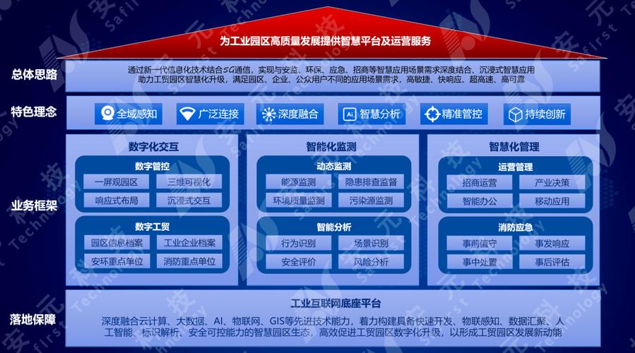 网站规划,构建互联网时代的核心竞争力 必应SEO 网站规划,构建互联网时代的核心竞争力 网站规划,构建互联网时代的核心竞争力 必应SEO
