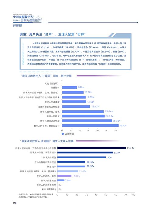 网站计数器的演变与未来,数字足迹下的网络影响力探析 百度SEO 网站计数器的演变与未来,数字足迹下的网络影响力探析 网站计数器的演变与未来,数字足迹下的网络影响力探析 百度SEO