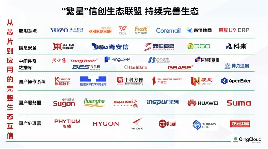 网站设计,构建现代企业数字形象的基石 搜狗SEO 网站设计,构建现代企业数字形象的基石 网站设计,构建现代企业数字形象的基石 搜狗SEO