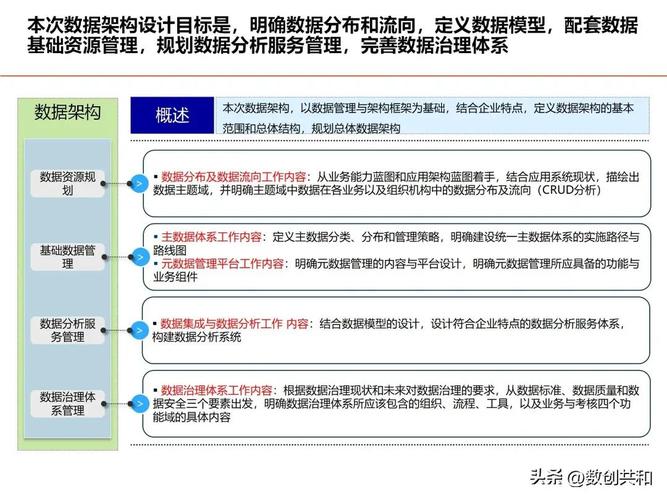 网站设计与实现,构建用户友好、高效能的数字平台 网站建设公司 网站设计与实现,构建用户友好、高效能的数字平台 网站设计与实现,构建用户友好、高效能的数字平台 网站建设公司